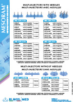 download catalogo