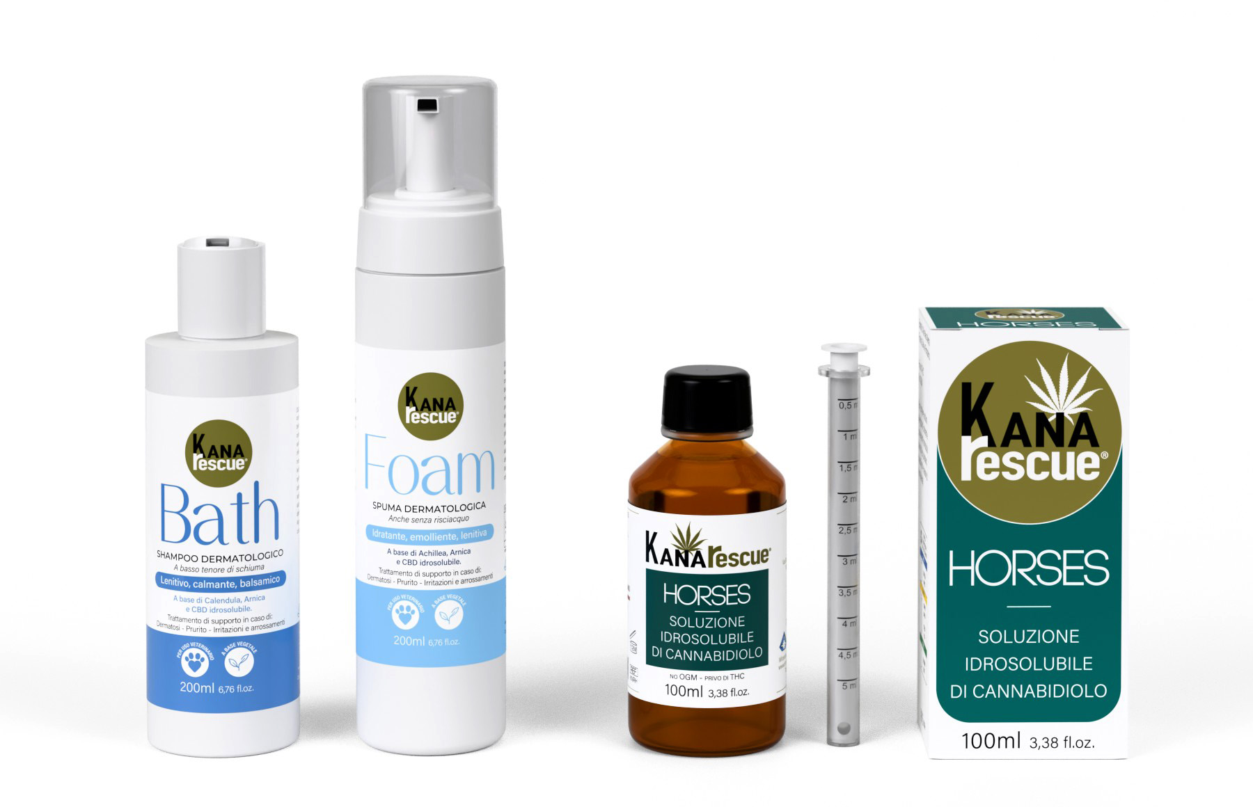 Kanarescue®